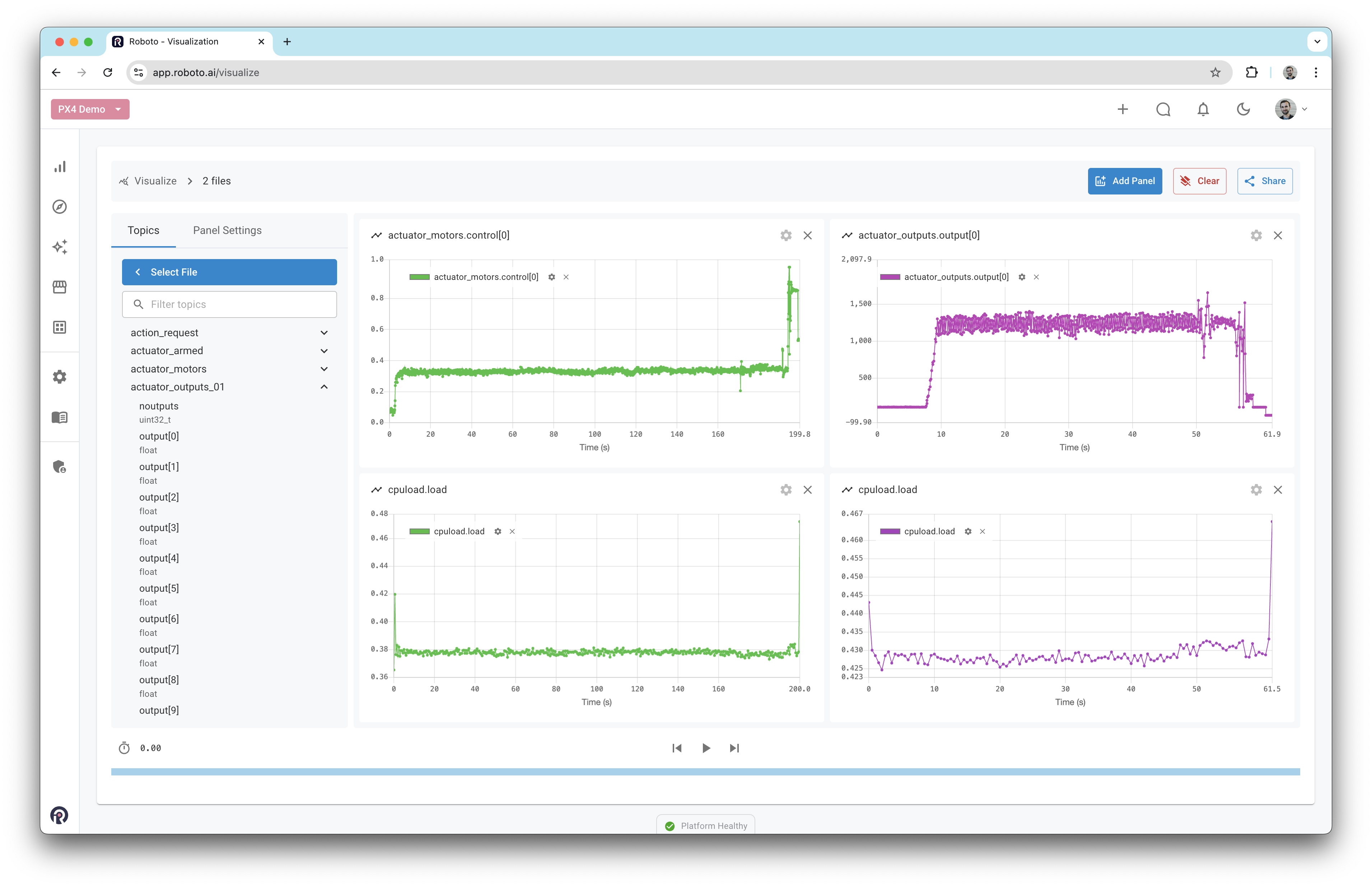 Visualize multiple files
