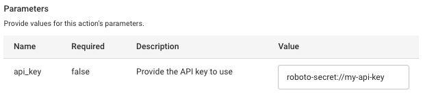 Secret Parameter Reference